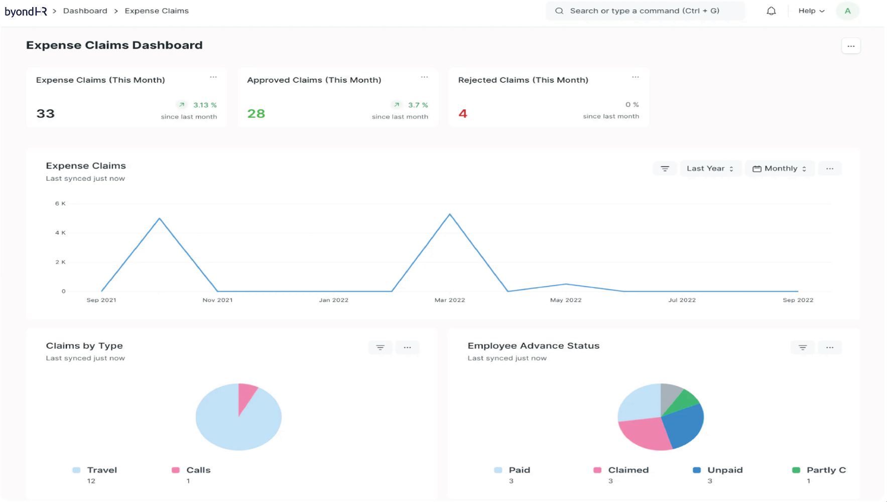 Screenshot of Expense Management Feature.